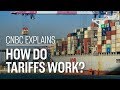 Understanding Tariffs and Their Impact