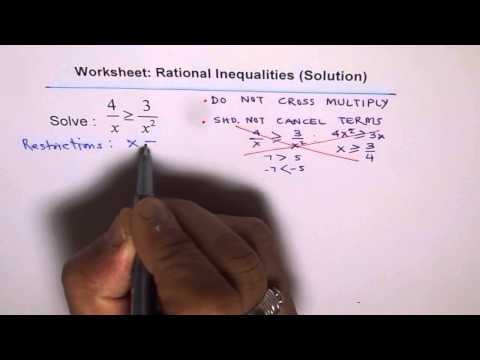 Characteristics Of Functions Worksheet Answer, Jobs EcityWorks