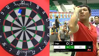 Classified Draw Doubles Championship Bong Gabiana &Gabriel Paterno  VS Jazten Rodriguez Madz Sagubo