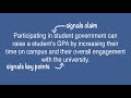 Crafting Effective Thesis Statements