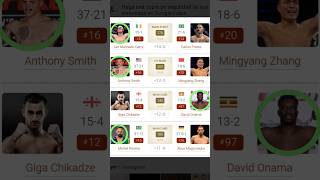 PREDICCIONES DE LA CARTELERA ESTELAR GARRY 🇮🇪 Vs PRATES🇧🇷 #ufc #ufcespanol #ufcnews #predictions