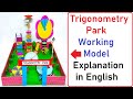 Trigonometric Functions and Applications