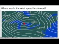 Exploring Isobars and Isotherms