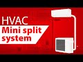 Understanding Mini Split Air Conditioning Systems