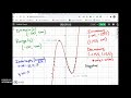 Key Features of Functions Explored