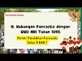 Understanding Pancasila and the 1945 Constitution