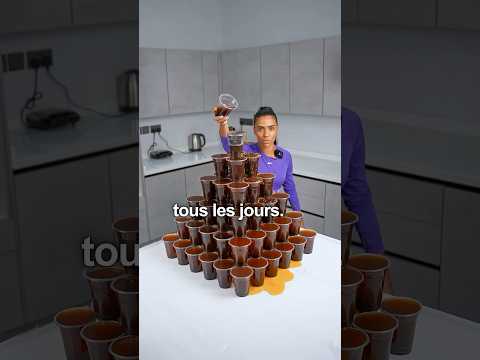 Le café t’épuise plus qu’il ne t’aide. Voici ce que ton corps vit au quotidien #pertedepoids