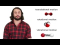 Understanding Heat and Temperature Concepts