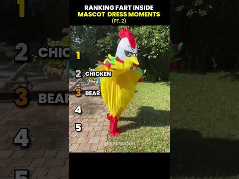 Ranking Fart inside Mascot Dress Moments Part 2๐