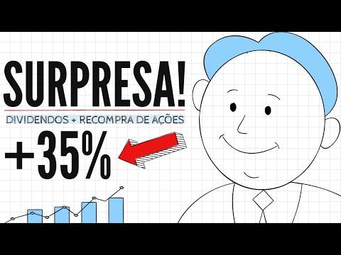 Ação que DECOLA em 2025 Anuncia Dividendos e RECOMPRA de Ações! Vale a Pena Investir?