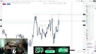 Live Day Trading Making $0 (NO TRADES TAKEN)