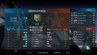 機動戦士ガンダム　バトルオペレーション２　アレックスLv2
