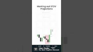 Breaking Down How to Use Projections