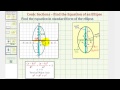Understanding Ellipses: Standard Form and Axes