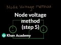 Node Voltage Method in Circuit Analysis