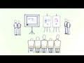 Project Based Learning Assessment