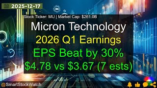 Micron Technology (MU|$261.0B) - 2026 Q1 Earnings Analysis