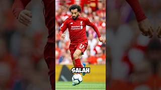 Mo Salah: The Maestro's Journey to Football Greatness #motivation
