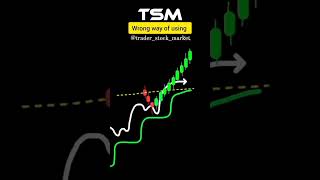 Bullish Pennant📊 #candles #trading #trader #stockmarket #grow #viral #tranding #view #stocks #market