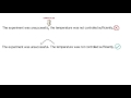 Grammar and Punctuation Concepts