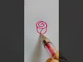 Understanding the Video Tutorial