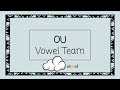 Exploring the OU Vowel Team in Phonics