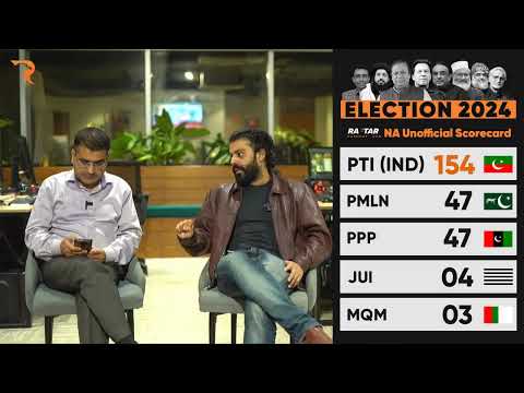 Live Election Coverage