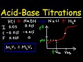 Acid-Base Titration Concepts