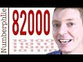Understanding Number Sequences and Bases