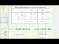 Integer Operations and Properties