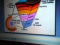 Plate Tectonics Concepts and Processes
