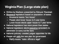 Founding Principles of American Government