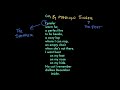 Understanding Poetry