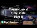 Understanding the Timeline of the Universe