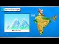 Geography of the Himalayan Region