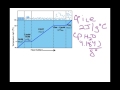 Thermal Energy and Phase Changes