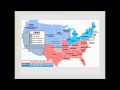 Key Compromises and Legislation on Slavery