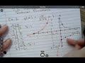 Graphing Rational Functions: Key Concepts and Techniques