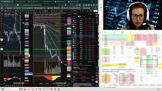 $IBM INTC MRVL ACN ORCL  $SPY $QQQ $TSLA $NVDA #gold  $BTC $ZEC