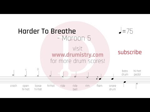 Maroon 5 - Harder To Breathe (clean) Drum Score