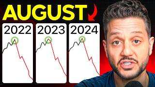 The Next Dip is Coming [Your LAST Chance to Load Up!]