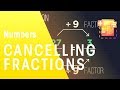Understanding Equivalent Fractions and Simplification