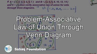 Problem-Associative Law of Union Through Venn Diagram