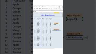 Master the Excel COUNT Formula in 5 Minutes! (COUNT, COUNTA, COUNTIF) #exceltips #exceltutorial