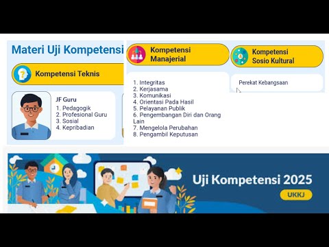 Soal dan pembahasan UKKJ Guru pertama ke Muda teknis full