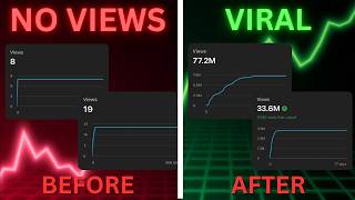 How To Fix No Views On Youtube Shorts (2026 Update)
