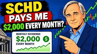 My SCHD Portfolio Plan for $2,000 Monthly Passive Income