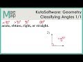 Classification of Angles