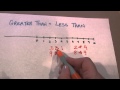 Comparing Values: Greater Than & Less Than
