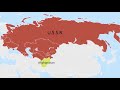 Afghanistan's Cold War Dynamics